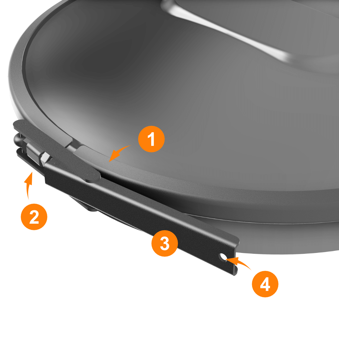 Components of the clamp closing