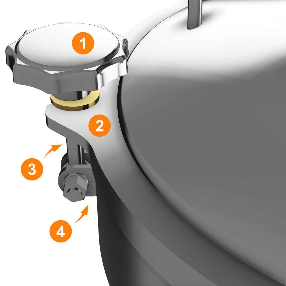 Components of the handwheel closing