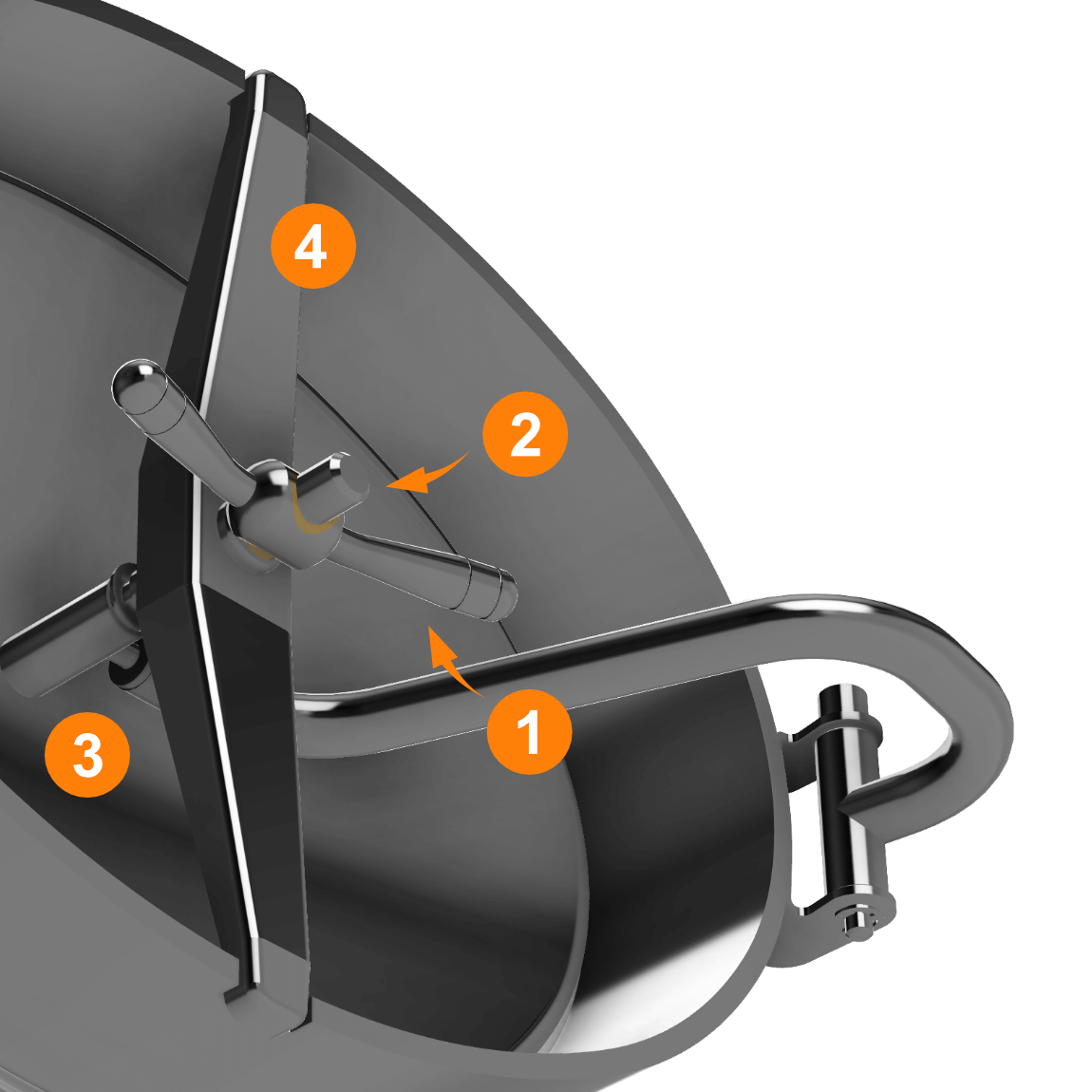 Elements of the handwheel